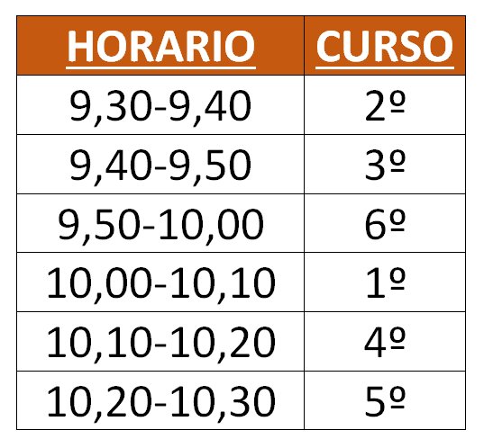 Medieval Handgonnes: The First Black