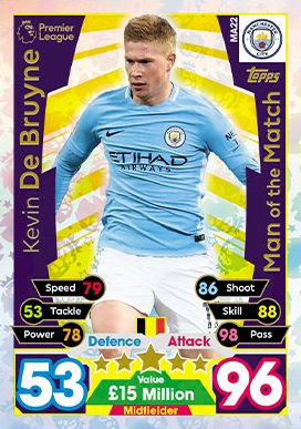 Match Attax Extra 2017//18 Harry Kane Hat-Trick Hero HH5 Como Nuevo