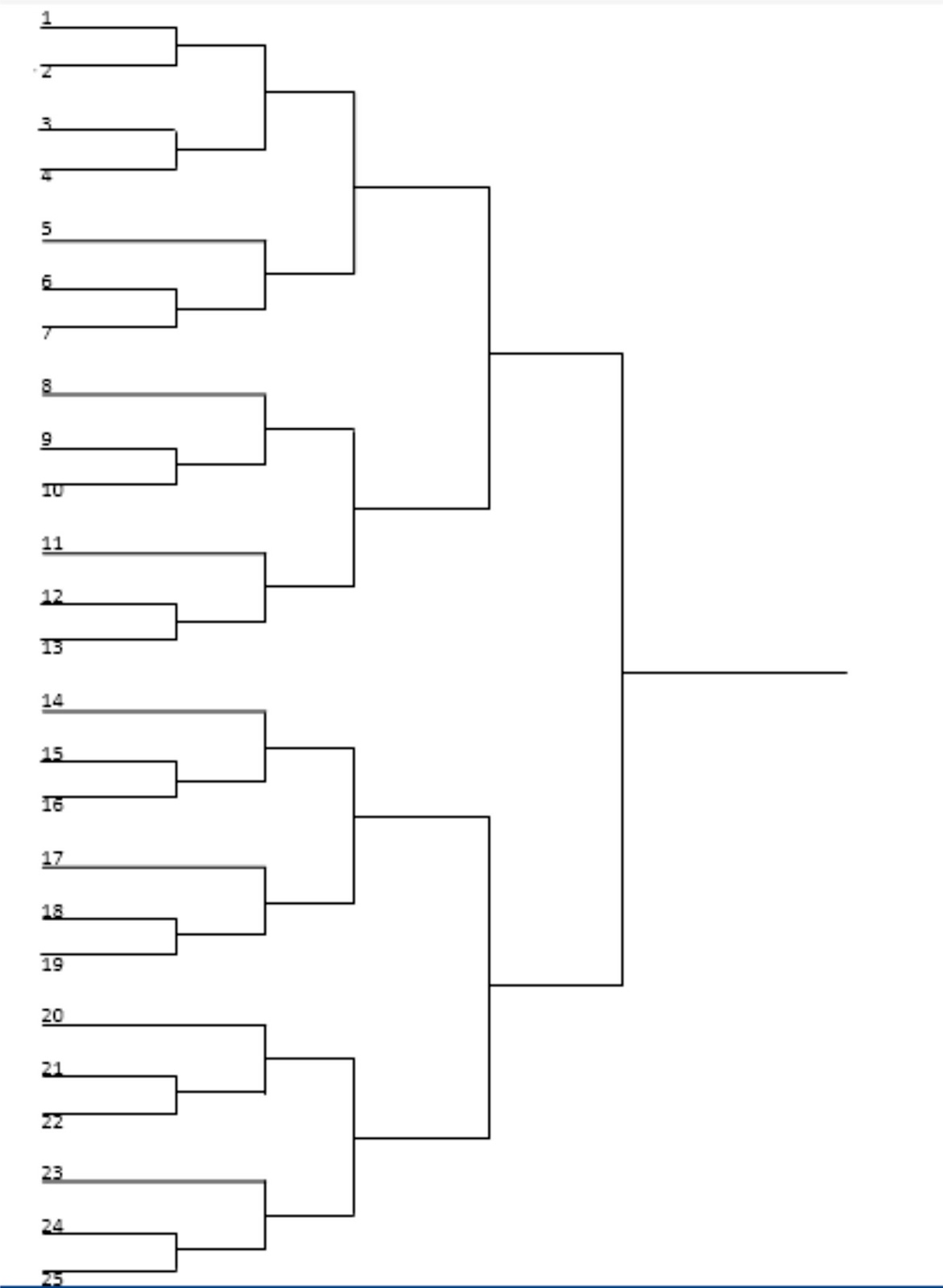 HASIL TECHNICAL MEETING BIOCUP 2014 (Kamis, 8 Mei 2014 HASIL TECHNICAL MEETING BIOCUP 2014 (Kamis, 8 Mei 2014