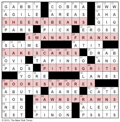 The Donald A Messina in gothic: 04.29.13 — food for thought The New York Times Crossword in Gothic: 04.29.13 — Food for Thought