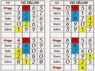 Logaritma Prediksi Togel Jitu Berhasil 95 76 Gudang Info Gudang Download Kumpulan Berita