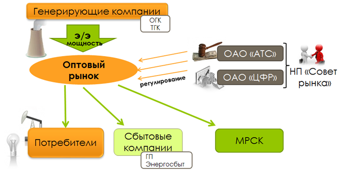 Пошли прыщи на шеи Пошли прыщи на шеи