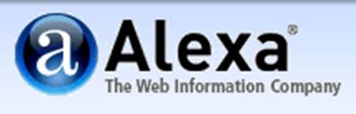 Alexa Rank For Websites