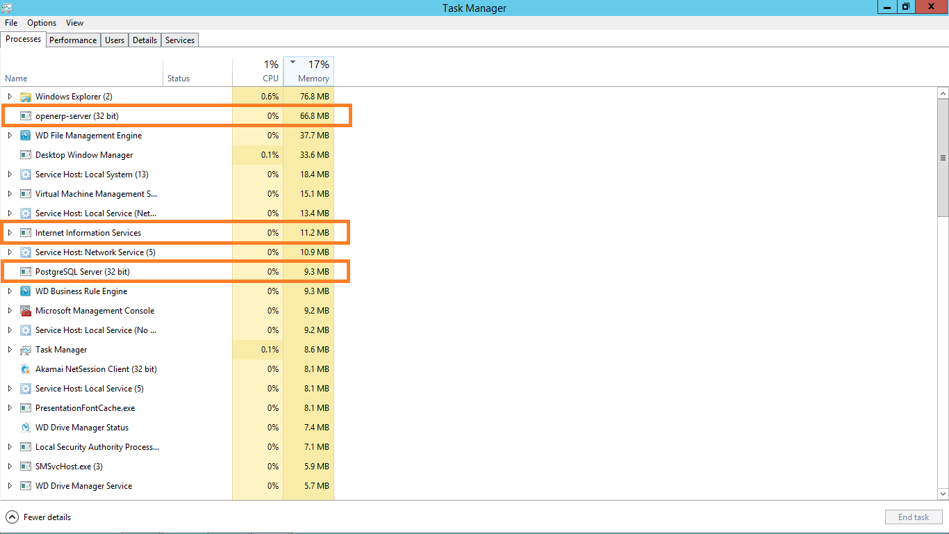 bodoo dating hotmail.com inloggning bodoo dating hotmail.com inloggning