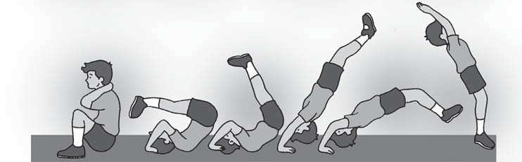 Bagaiman Teknik Latihan Guling Roll Dan Lenting Tangan Handspring Pelajaran Sekolah Smp Sma