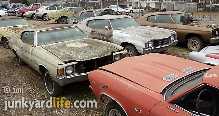 Junkyard Life: Classic Cars, Muscle Cars, Barn finds, Hot ...