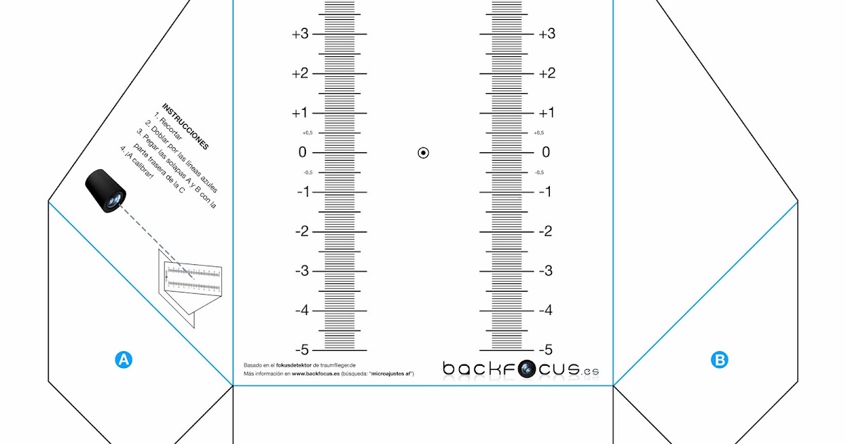 Easy Photo Front e back focus