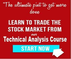 Join To Our Technical Analysis Course