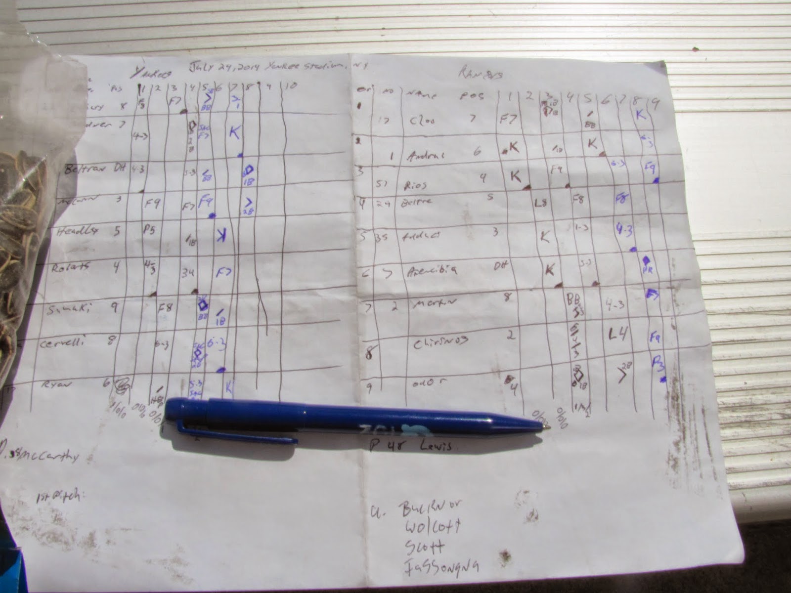 Poor Man's Baseball Scorebook Poor Man's Baseball Scorebook