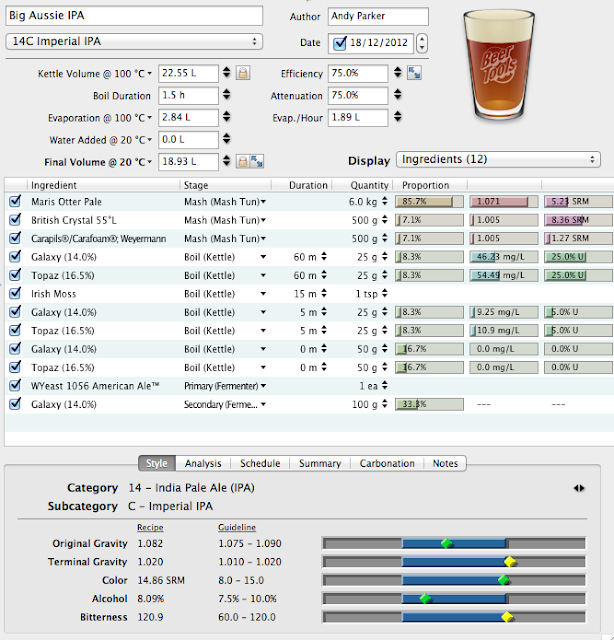 Musings of an elusive beer geek Elusive Brewing