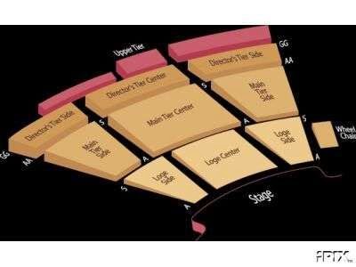 The Pageant Seating Chart