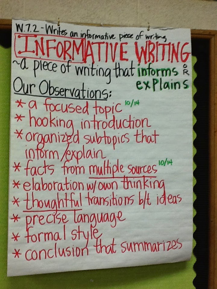 Life In 4b W 7 1 Informative Writing Ri 7 8 Taking Notes From Digital Text