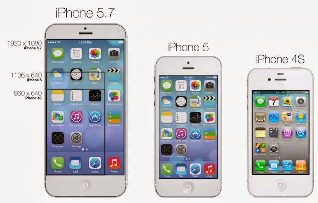 5 Inch iPhone 6 To Be First Phablet Optimized For One Handed Use [Rumor]
