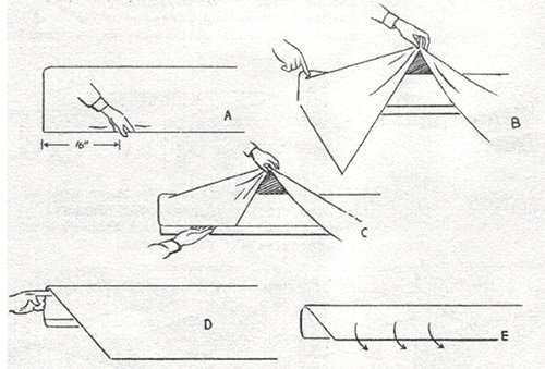 critical care hospital corners the origins of nursing part i the hospital corners on sheets