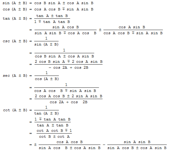 Dsmlmd Blog Rumus Rasio Trigonometri Dasar Untuk Jumlah Dan Selisih Dua Sudut