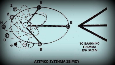 ΕΛΕΥΘΕΡΗ ΕΛ-ΛΑΣ, χωρίς κόμματα καί ιδεολογίες