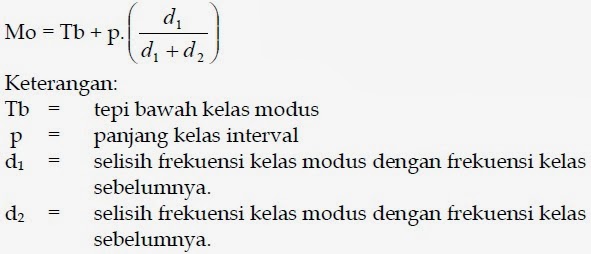 Hello There ) Mean, median, modus Hello There ) Mean, median, modus