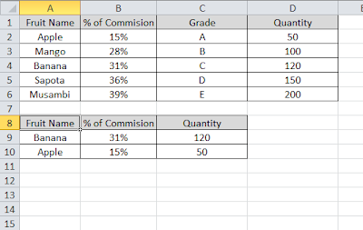 Excel VLOOKUP Tips and Tricks