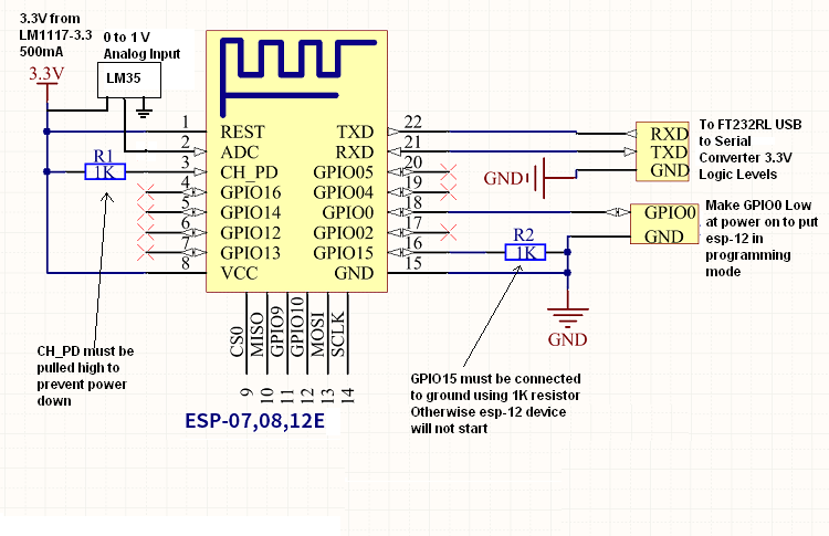 http://2.bp.blogspot.com/-1NpZC9IxKBc/Vv03GHxy99I/AAAAAAAAAzc/WhlRk1bGRAAaUsg-xokfN0chWBykmxbZw/s1600/esp12e.png