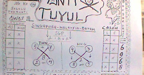 Bongkar Naga Putih Prediksi Anti Tuyul Edisi Jumad 09 November 2012 Bongkar Naga Putih Prediksi Anti Tuyul Edisi Jumad 09 November 2012