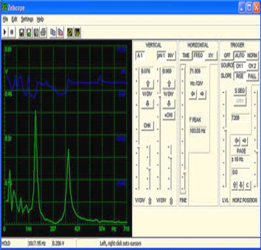 pc sound card as a function generator and oscilloscope essay Exampro offers thousands of past gcse and a-level questions, their related mark schemes and examiner comments, all mapped to the current specifications. pc sound card as a function generator and oscilloscope essay Exampro offers thousands of past gcse and a-level questions, their related mark schemes and examiner comments, all mapped to the current specifications.