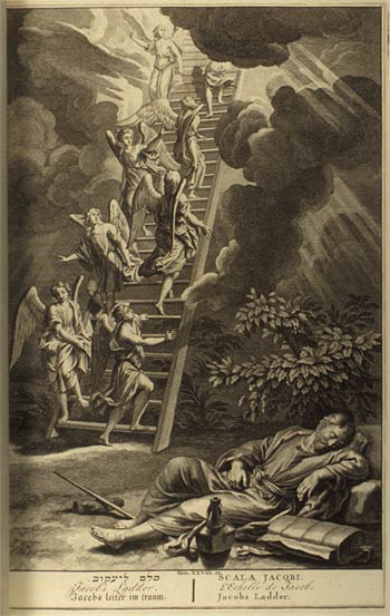 Religous thesis on angels