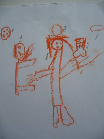 Oyaabaci Sanategitimi Cocugun Sanatsal Gelisimi