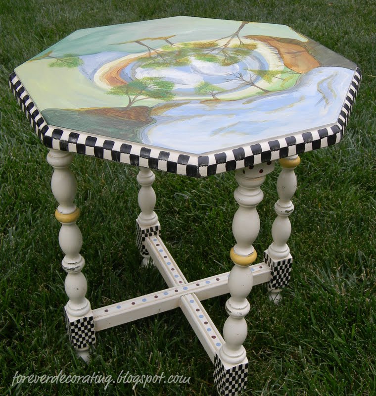 Forever Decorating! MacKenzie Childs Inspiration Table