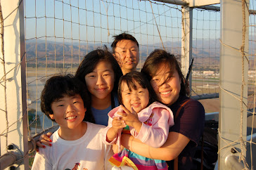 On the Hot Air Balloon