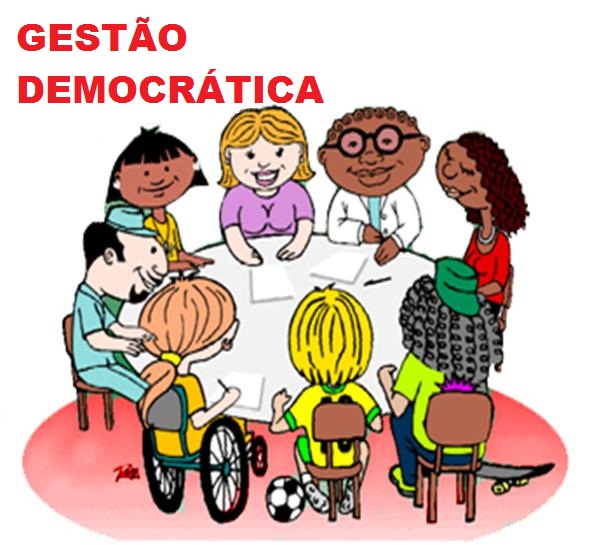 GESTÃO DEMOCRÁTICA