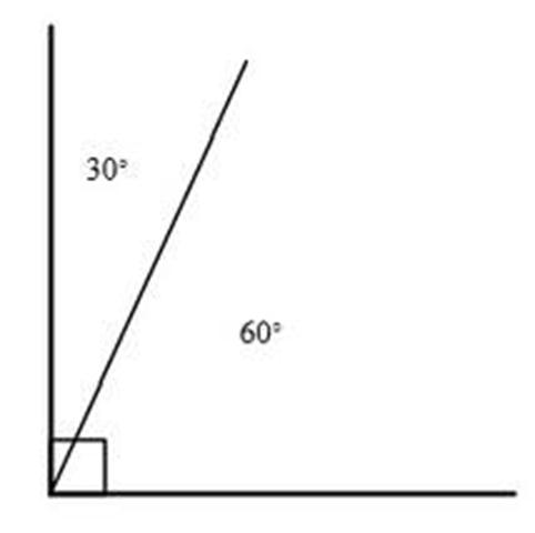 Definition Of Angles In Math Definition Of Angles In Math