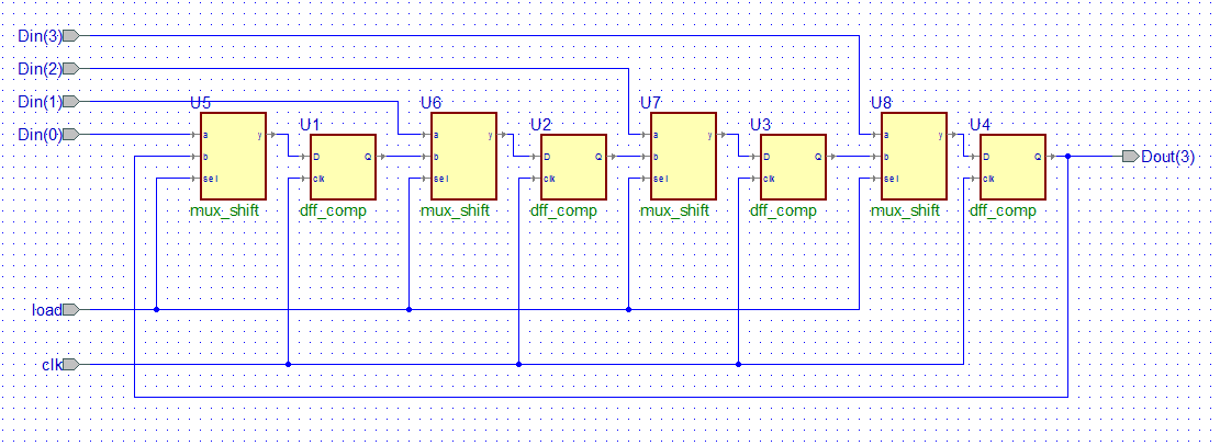 32 Bit Register File Vhdl Projects