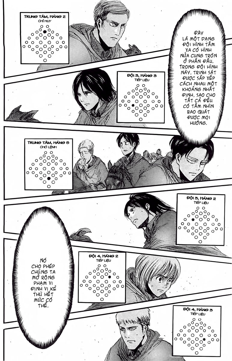 Attack on Titan chap 22 Trang 16 Attack on Titan chap 22 Trang 16