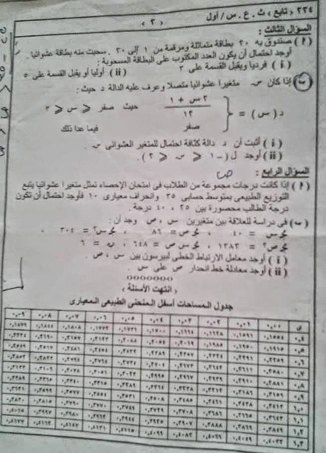 السودان - السودان 2014 - ورقة امتحان احصاء ثالثة ثانوى السودان %D8%A7%D9%84%D8%A7%D8%AD%D8%B5%D8%A7%D8%A1+2