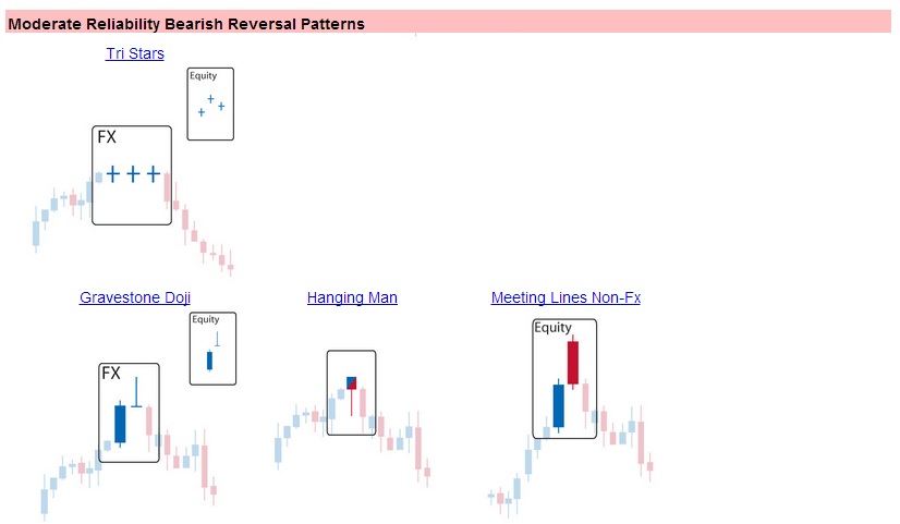 Forex trading cheat sheets pdf
