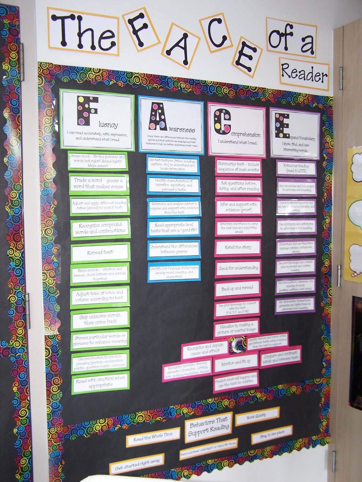 Great bulletin board