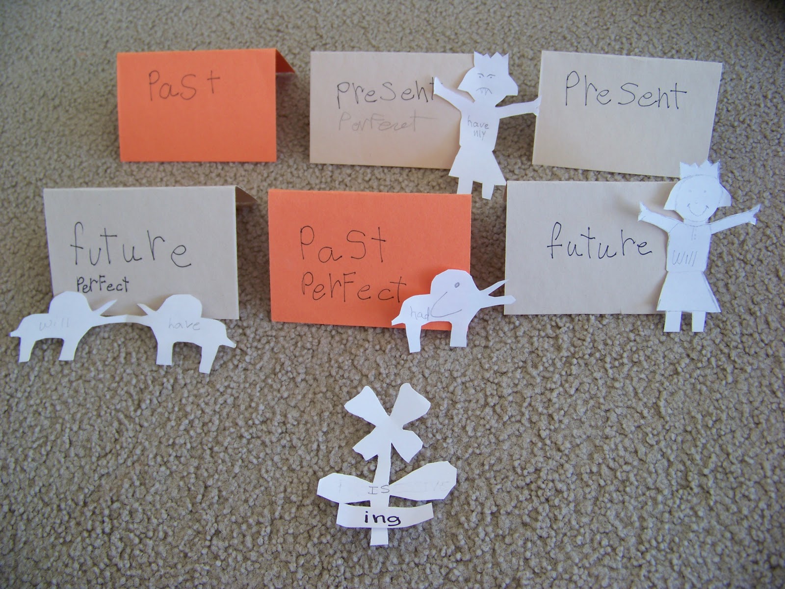 Our Fun Homeschool Verb's Tents (Verb tenses)