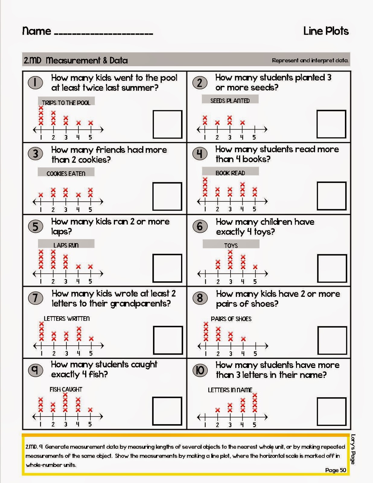Lory's 2nd Grade Skills: Testing our CC Math Standards