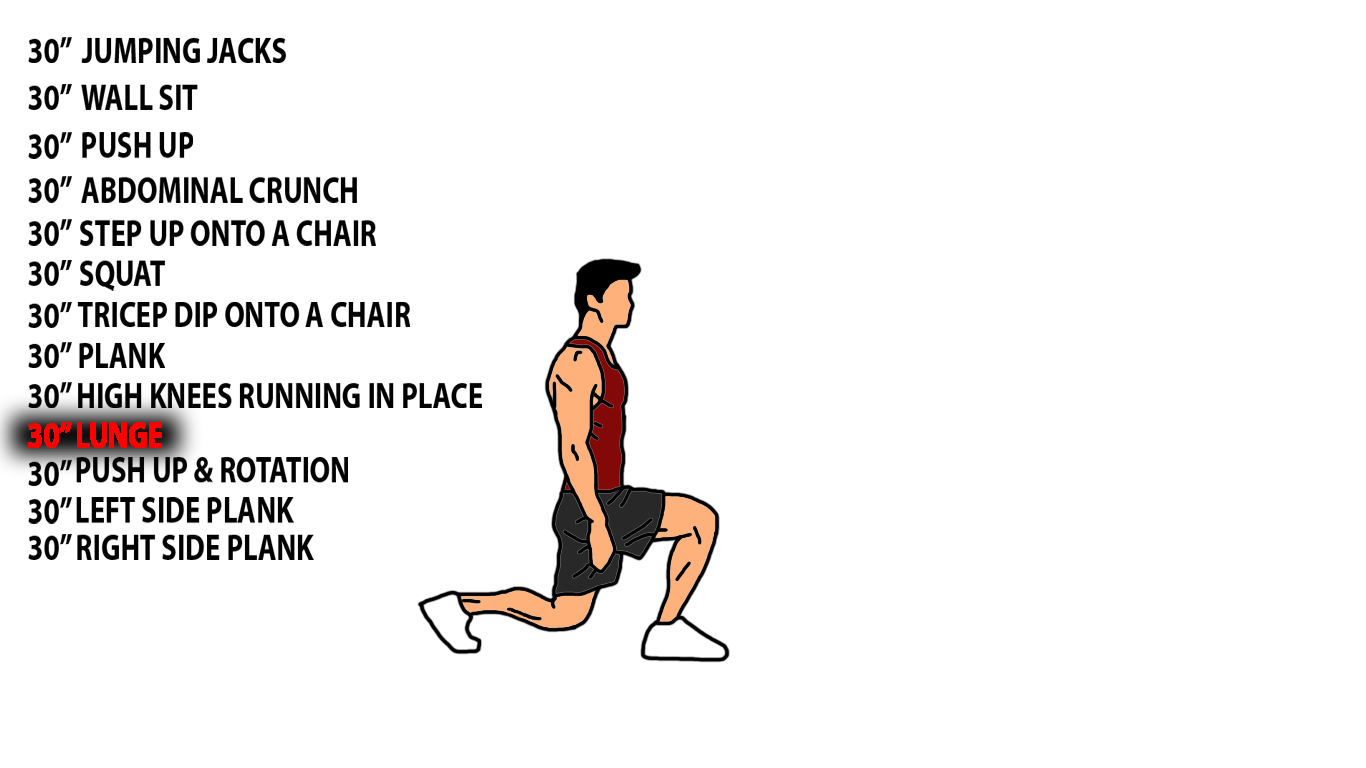 The Yakuza Blog How To Lose 10kgs In 2 Weeks Burn 1kg Of Fat Every 30 Push Up And Rotation