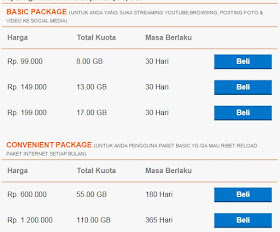 Daftar Harga Paket Internet Bolt Terbaru Ultra Super 4g Lte 200 Mbps Tips Internet Dan Hp Terbaru