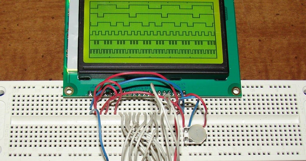 My Commentary and Technical help Six channel 3 Million samples per