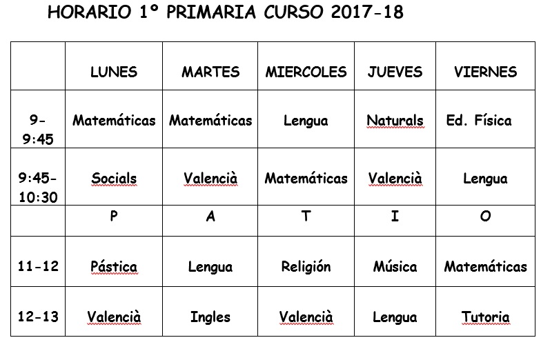 HORARIO