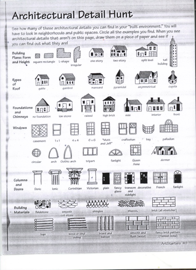 Architectural Design Lesson Plans Architectural Design Lesson Plans