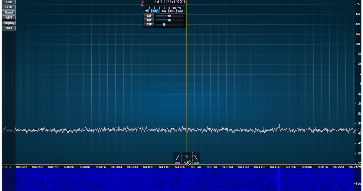 Software Defined Ham Radio Waterfall