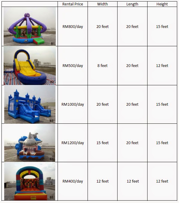 Inflatable Castle Malaysia Inflatable Castle Malaysia