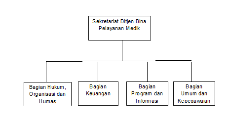 Catatan Budi Nur Yudhistira Contoh Tugas Individu