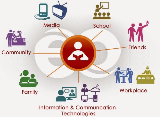 autonomous learning The autonomous learner model (alm) was initially created to provide students with alternative learning environments the main goal of the alm is to create independent. autonomous learning The autonomous learner model (alm) was initially created to provide students with alternative learning environments the main goal of the alm is to create independent.