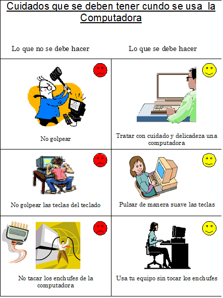 reglamento de la sala de computo