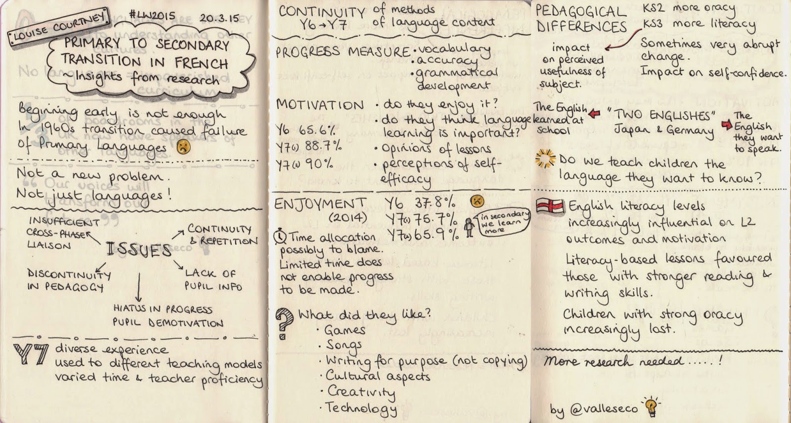 language in a changing world The decline of grammar geoffrey numberg asks for civility among grammarians when assessing language change global american hundreds of impromptu englishes are emerging worldwide. language in a changing world The decline of grammar geoffrey numberg asks for civility among grammarians when assessing language change global american hundreds of impromptu englishes are emerging worldwide.