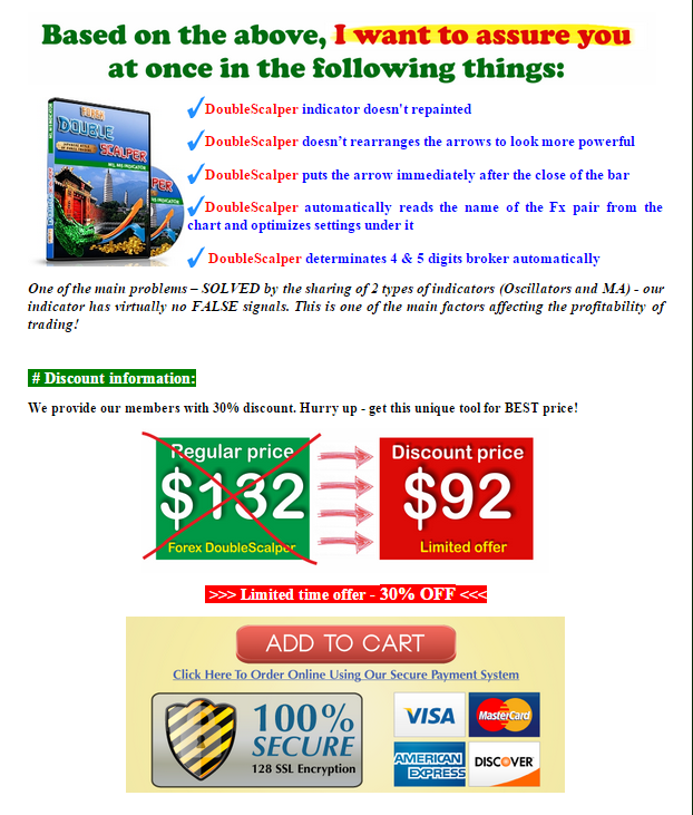 Forex scalping expert advisor aggressor-3